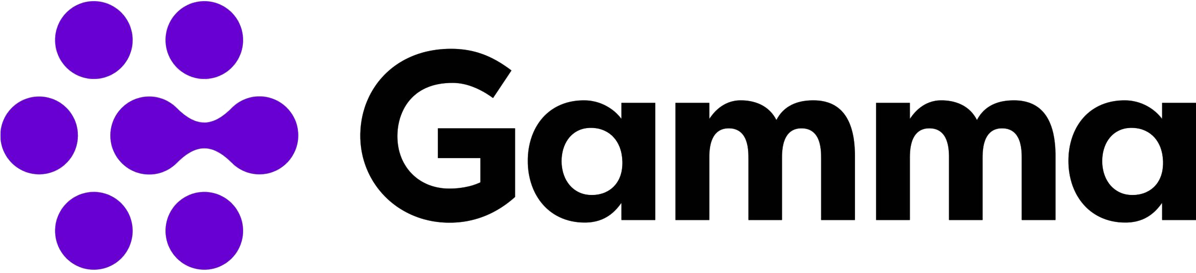 Gamma Communications